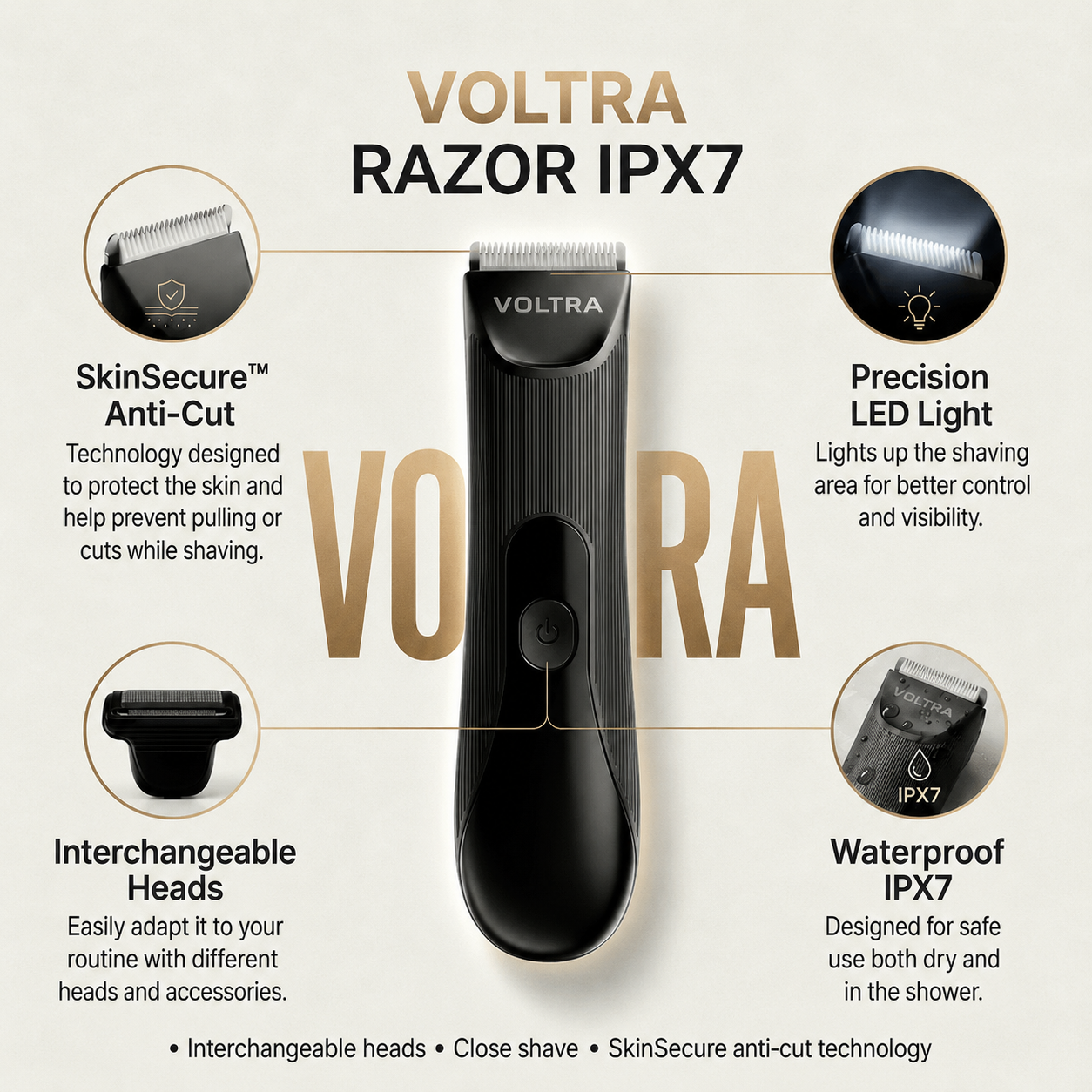 Voltra Razor® | No-Cut Waterproof Body Shaver IPX7 (Sensitive Areas)