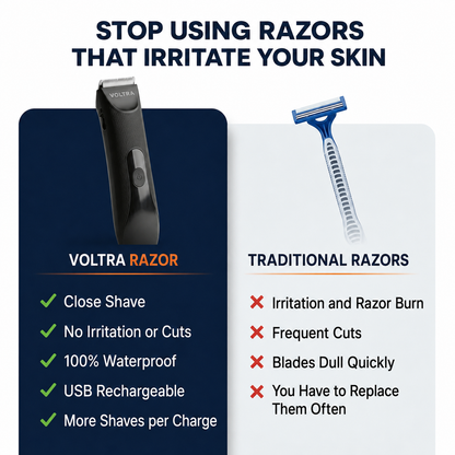 Voltra Razor® | No-Cut Waterproof Body Shaver IPX7 (Sensitive Areas)