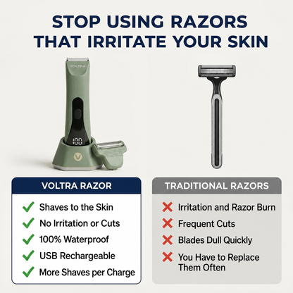 Voltra Razor® | No-Cut Waterproof Body Shaver IPX7 (Sensitive Areas)