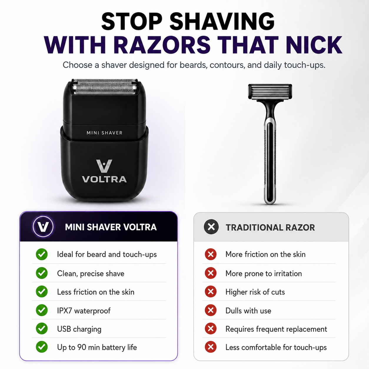 Mini Shaver | IPX7 Waterproof Facial Shaver (Beard and Hair)