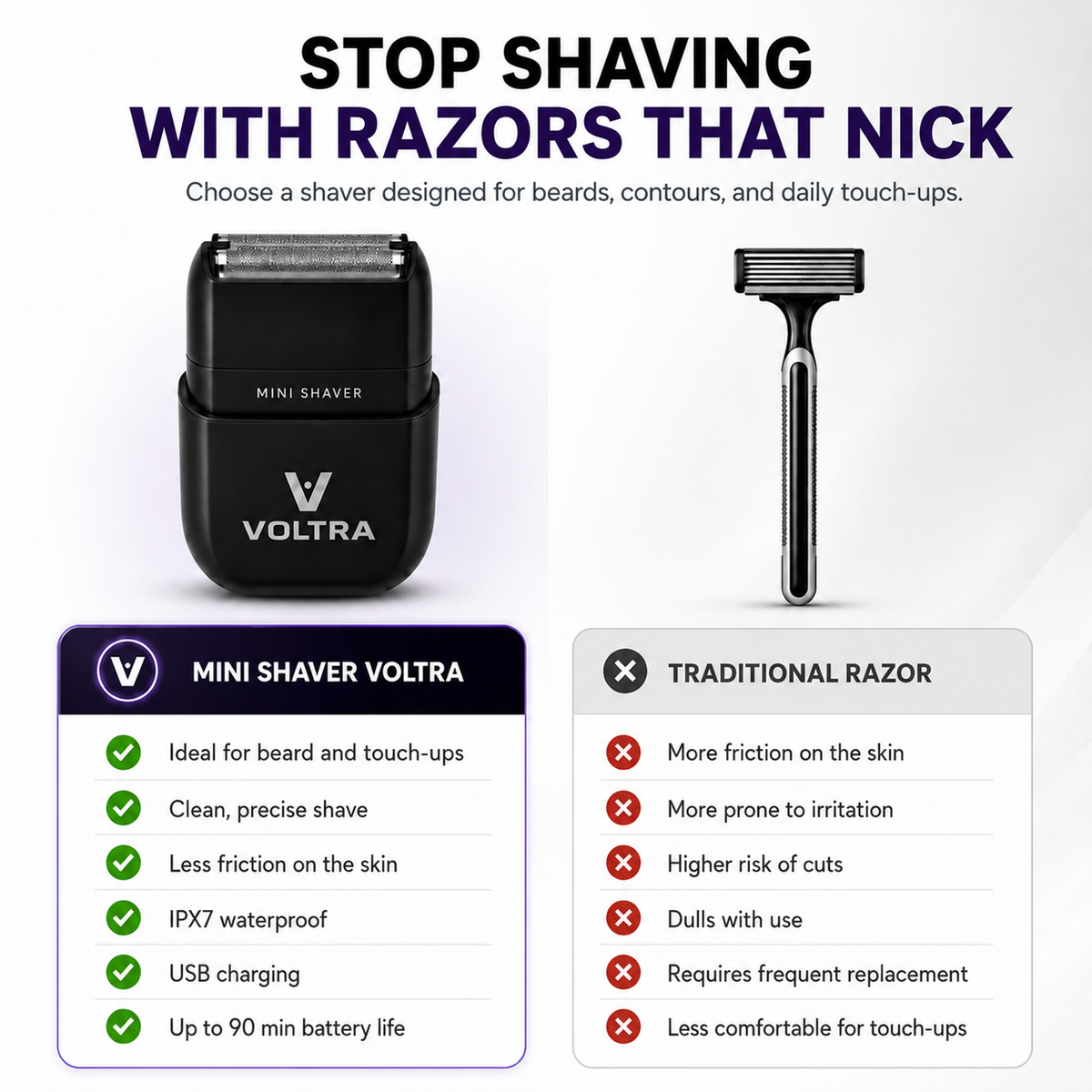 Mini Shaver | IPX7 Waterproof Facial Shaver (Beard and Hair)