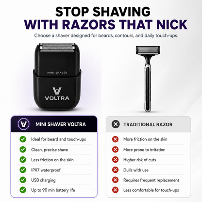 Mini Shaver | IPX7 Waterproof Facial Shaver (Beard and Hair)