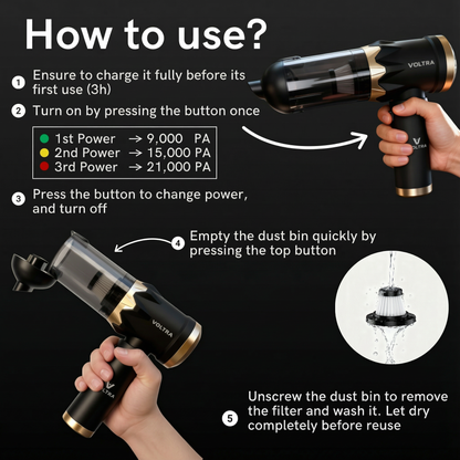 Cordless Vacuum Cleaner Voltra® 3-in-1 Black Edition